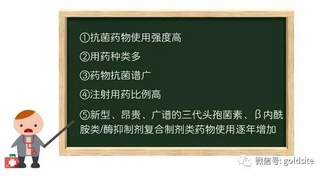 衛健委:加強兒童抗生素使用管理! 中國兒童合理使用抗菌藥物計劃在行動! 衛健委:加強兒童抗生素使用管理! 中國兒童合理使用抗菌藥物計劃在行動!