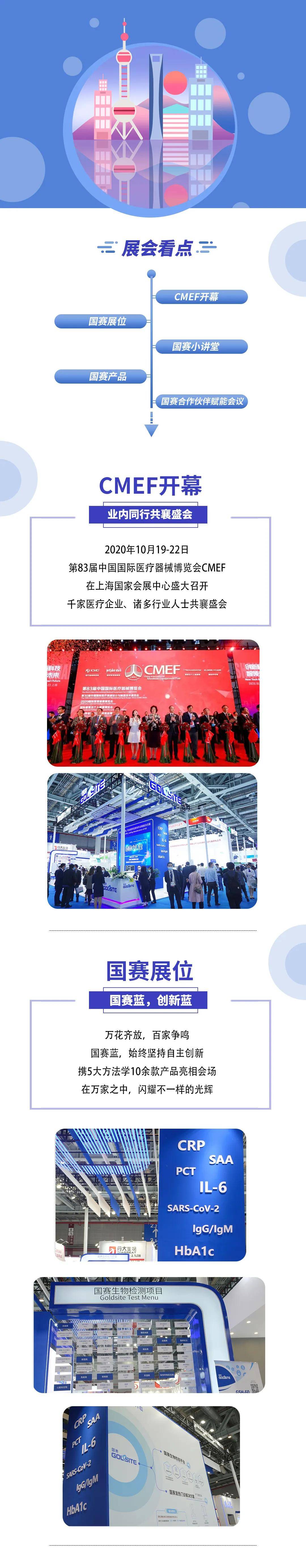 2020 CMEF | 睿變創新，智領未來