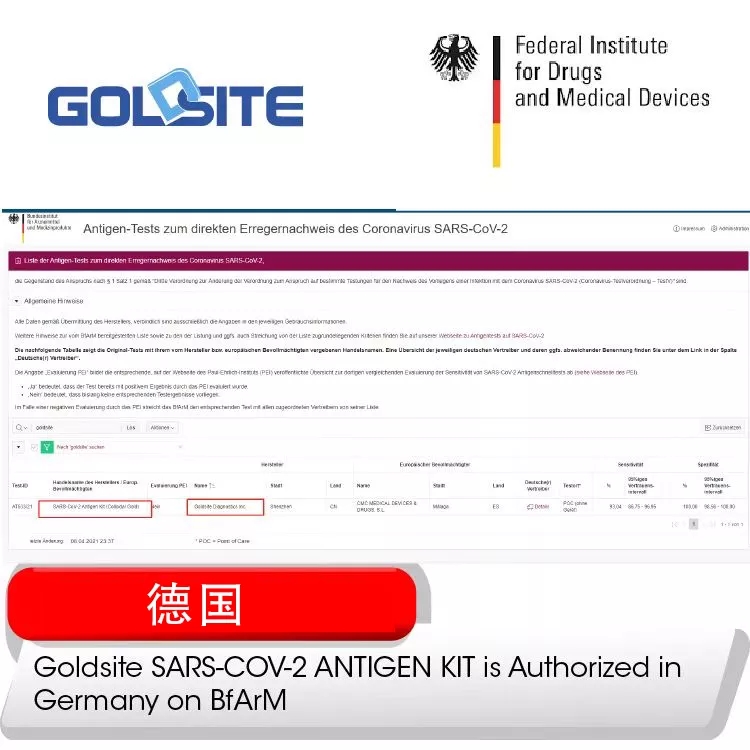 國賽生物新冠抗原檢測產品獲批準入歐洲多國政府白名單！