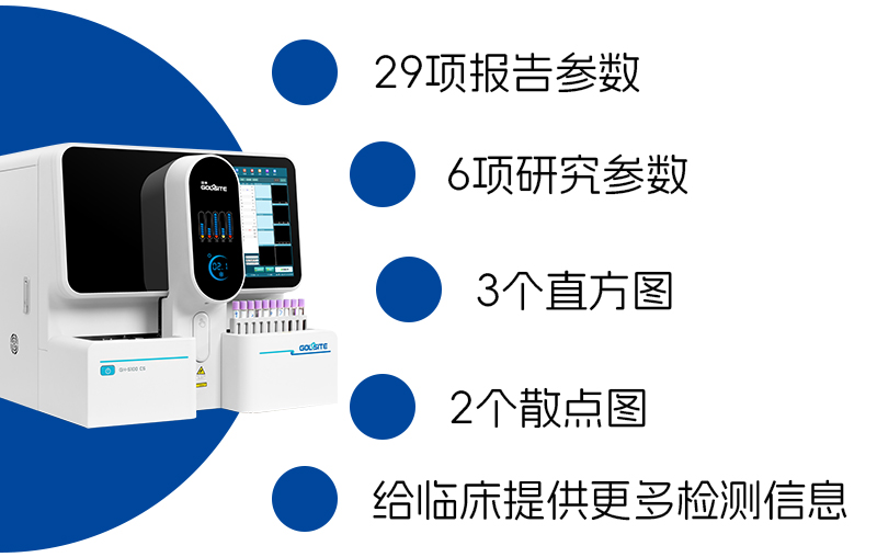 三陽來襲，該如何鑒別診斷